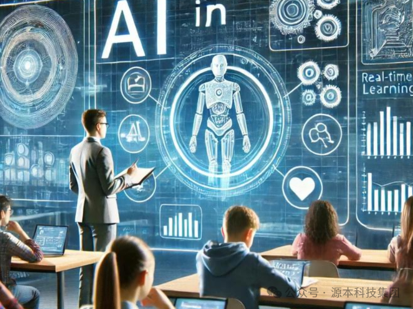 艾弗森贝博ballbet官网科技-本科生掌握大数据、云原生、AI-竞赛保研求职的“超车秘籍”来了！